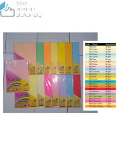 Kertas Fotocopy Print HVS Warna PaperFine Color A4 80 gr 25 sheet IT 110 Cream